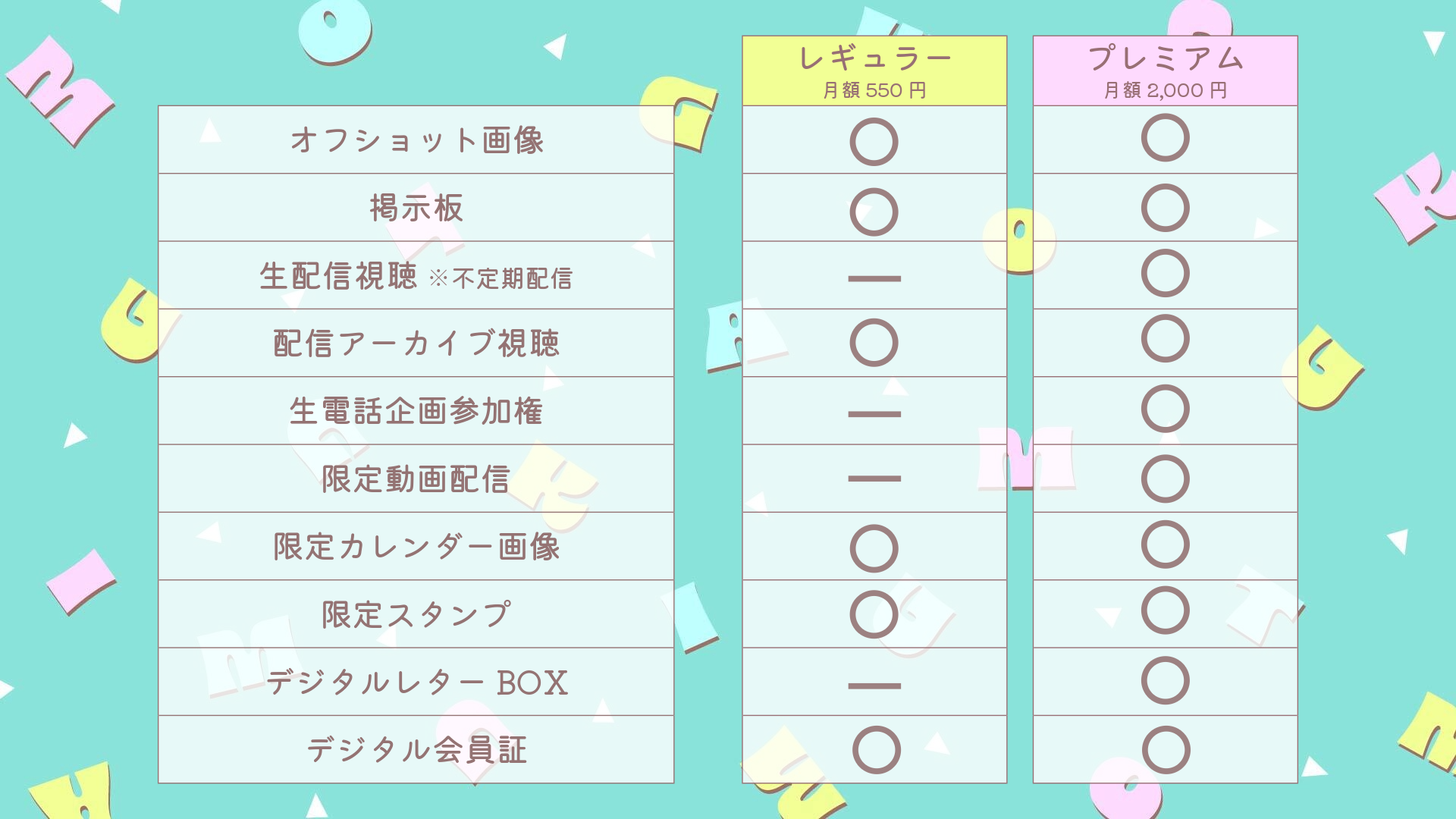 後藤真希とゴトモだち。の皆さんと楽しめる場になります! 「応援する場所」というより、「会いに来る場所」「話しに来る場所」。